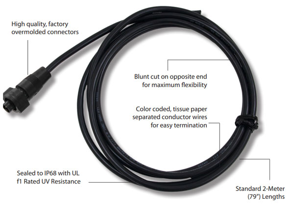 Insta click 2m Standard cables