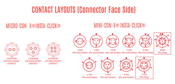 2 Meter Micro & Mini-Con-X Insta Click Standard Cables contact layouts