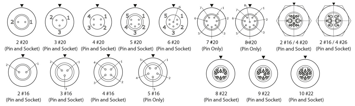 Mini-Con-X Insta-Click Contact Layouts